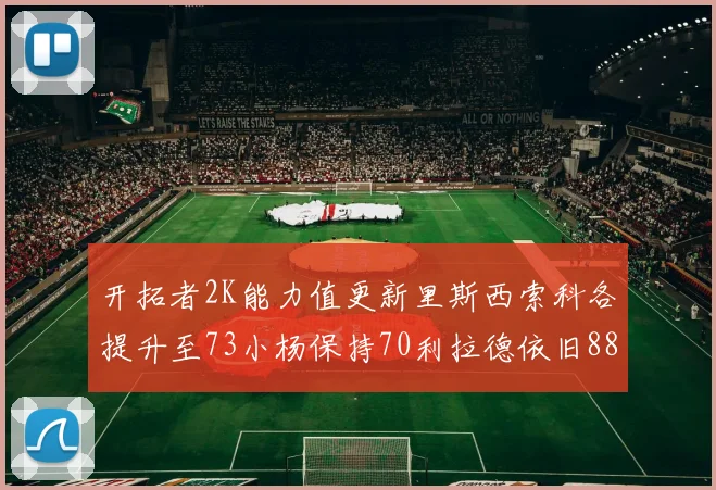 开拓者2K能力值更新里斯西索科各提升至73小杨保持70利拉德依旧88